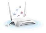 ⁦راوتر TP-Link TL-MR3420 3G/4G⁩ - الصورة ⁦2⁩